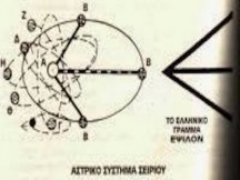 Σείριος.. Το υπέρλαμπρο άστρο