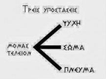 Τα γράμματα Ύψιλον και Έψιλον, και η σχέση τους με τα Ελευσίνια μυστήρια