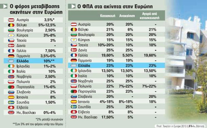 epeidi_den_eimaste_ili8ioi_san_tous_kubernontes_deite_ton_foro_akiniton_stin_ee.jpg