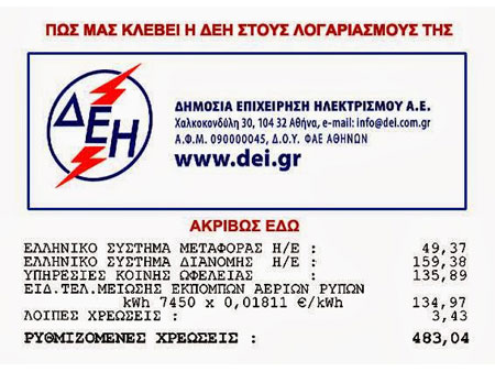 Πως μας κλέβει η ΔΕΗ...!!! ΔΙΑΔΩΣΤΕ!