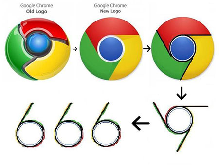 Τα 666 της Google – Το Θηρίο Google και η Μυστικές Υπηρεσίες - Διαβάστε και Διαδώστε!