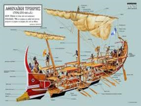 Τα αρχαία Ελληνικά πλοία