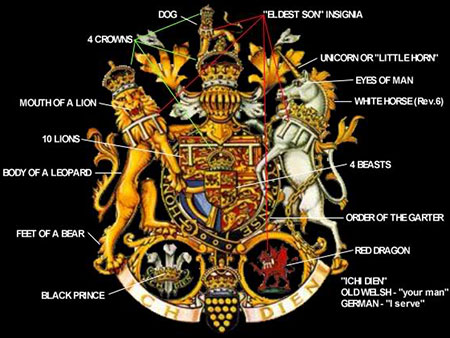 Η ΕΞΟΝΤΩΣΗ ΤΩΝ ΕΛΛΗΝΩΝ ΑΠΟ ΤΟΥΣ ROTHSCHILD